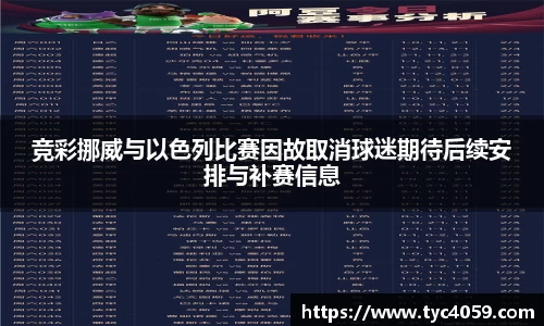 竞彩挪威与以色列比赛因故取消球迷期待后续安排与补赛信息